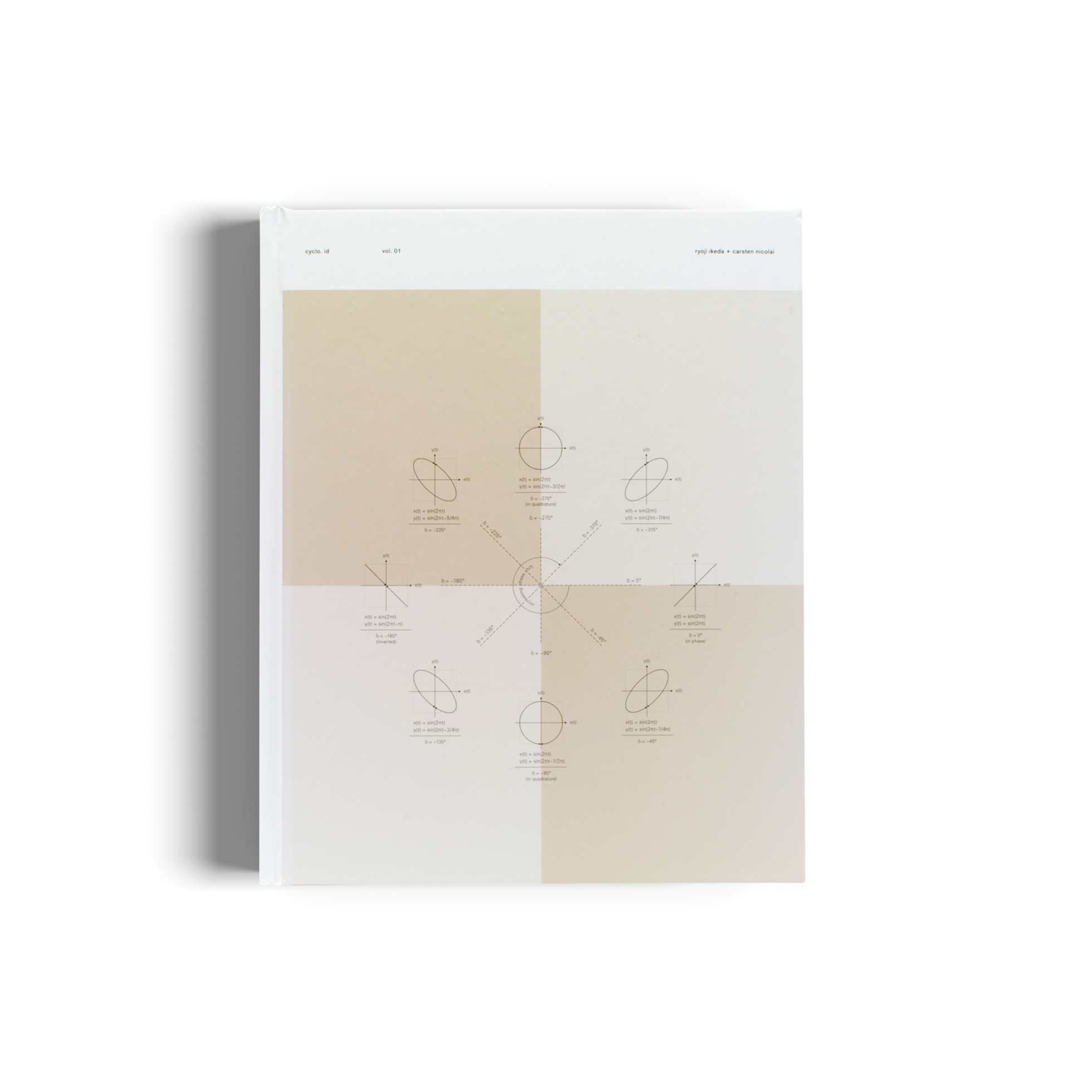 Ryoji Ikeda and Carsten Nicolai cyclo.id art book gestalten music