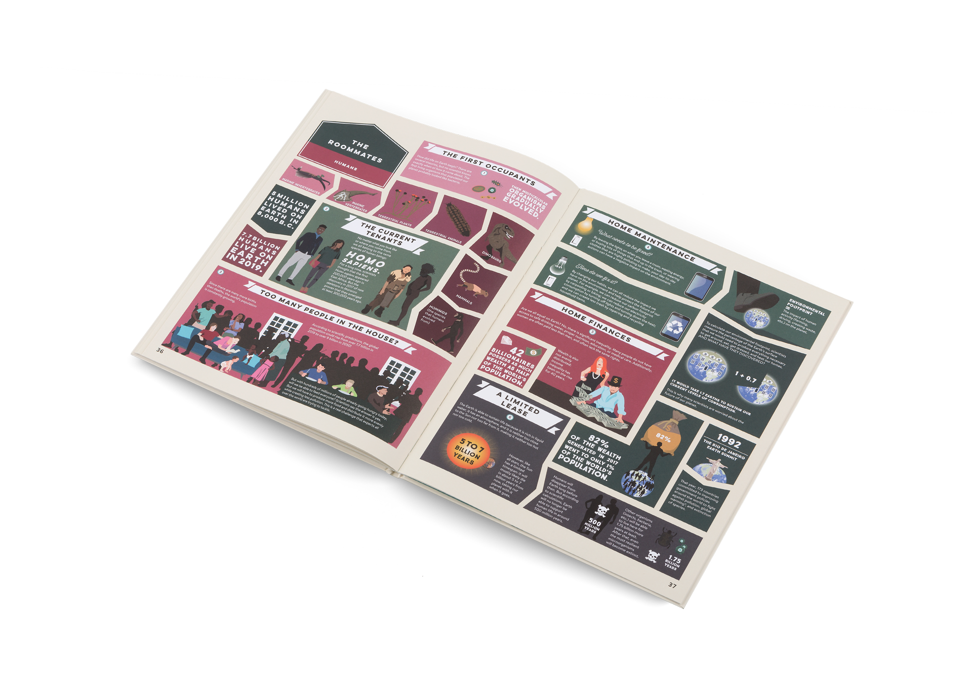 Our roommates in our Precious Planet