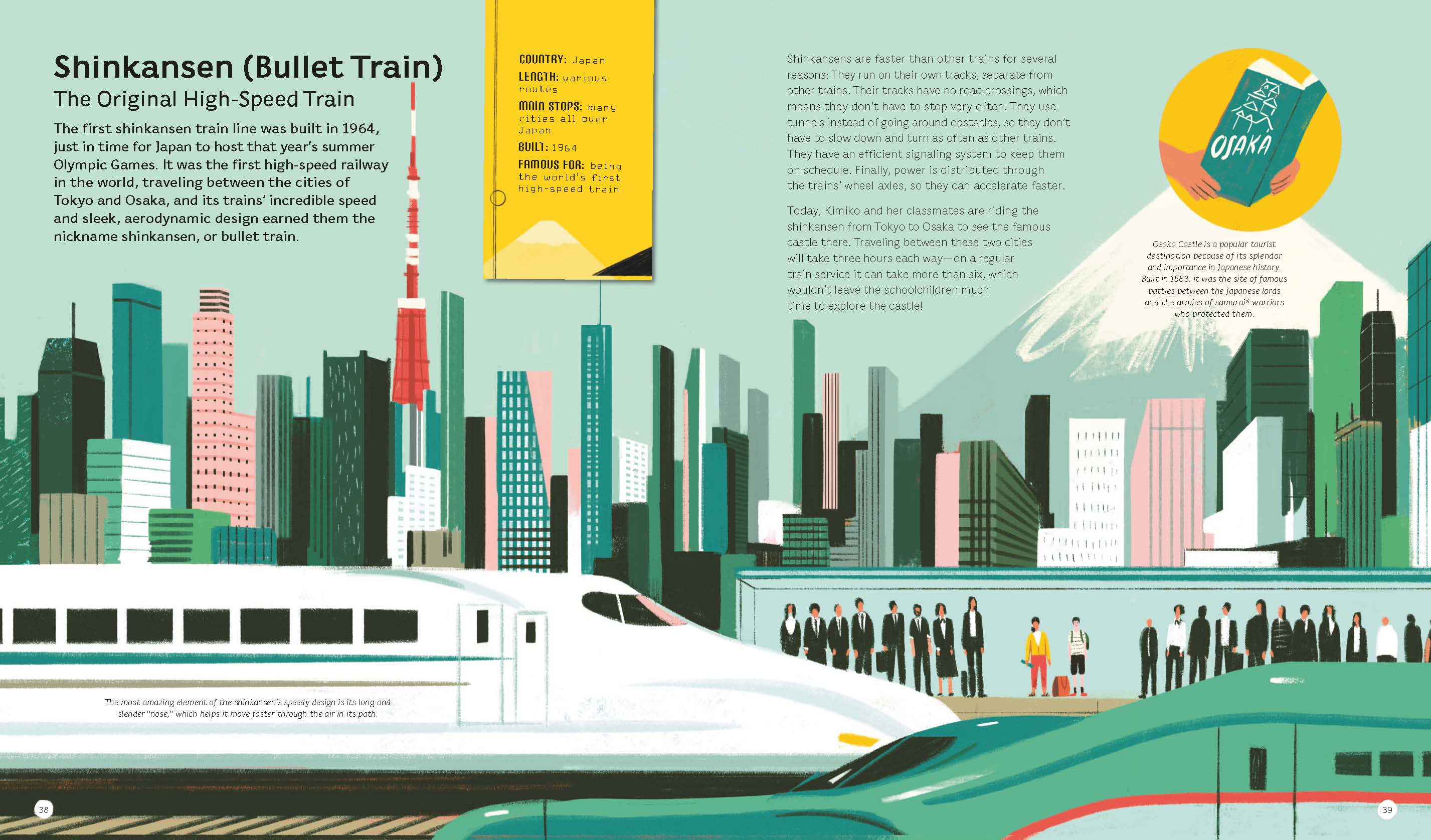 Discover the Shinkansen a Japanese Bullet Train in Tales of the Rails by Little Gestalten