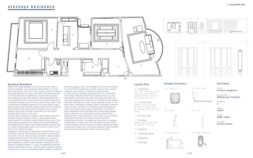 Autoban 978-3-89955-508-0