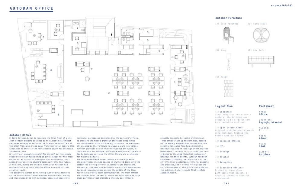 Autoban 978-3-89955-508-0