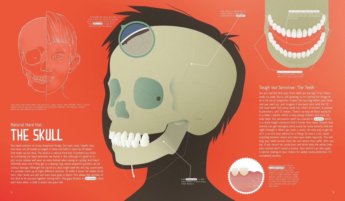 My Body 978-3-89955-712-1