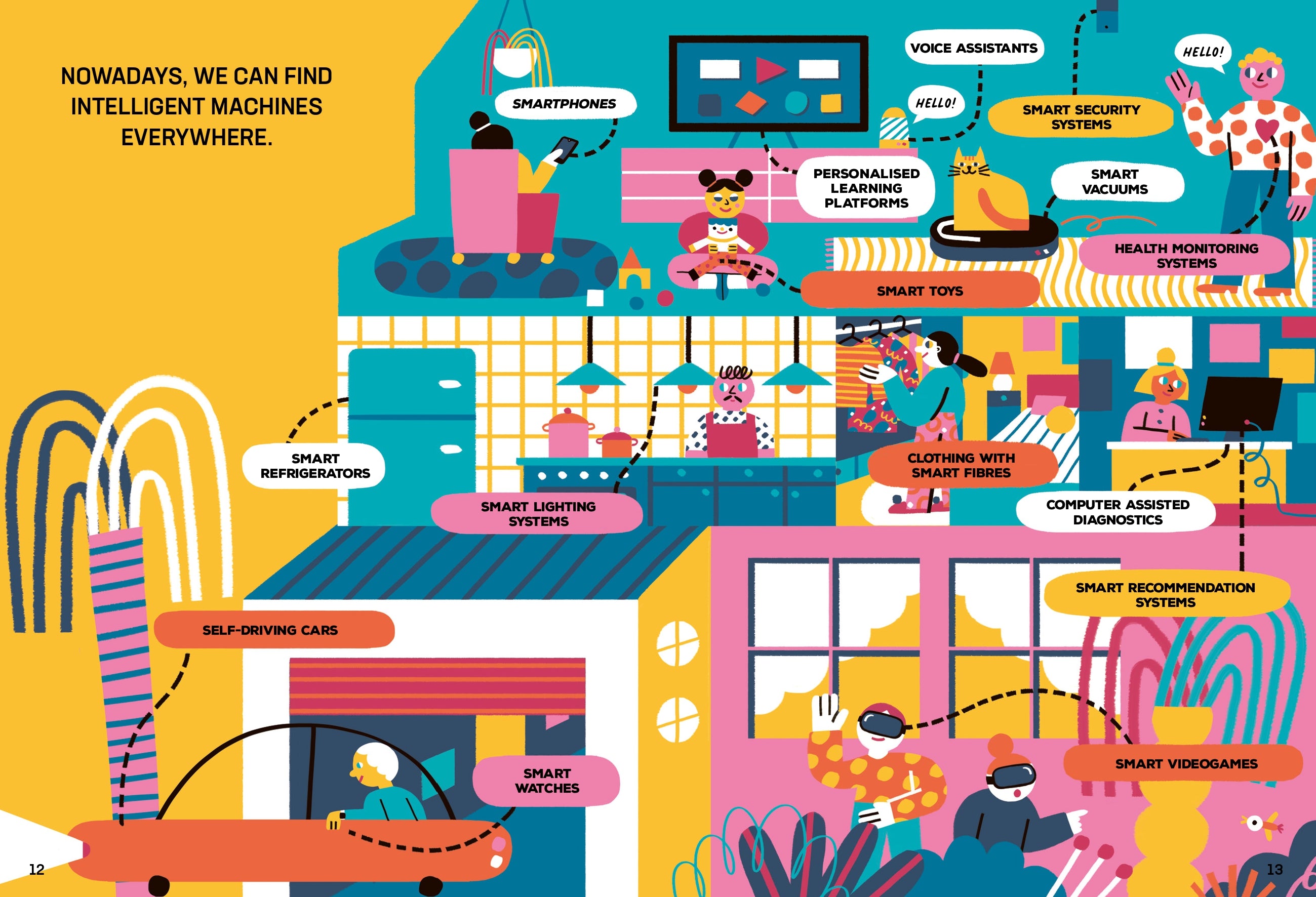 Nowadays, we can find intelligent machines everywhere and Hello, Robot! explains all about it.