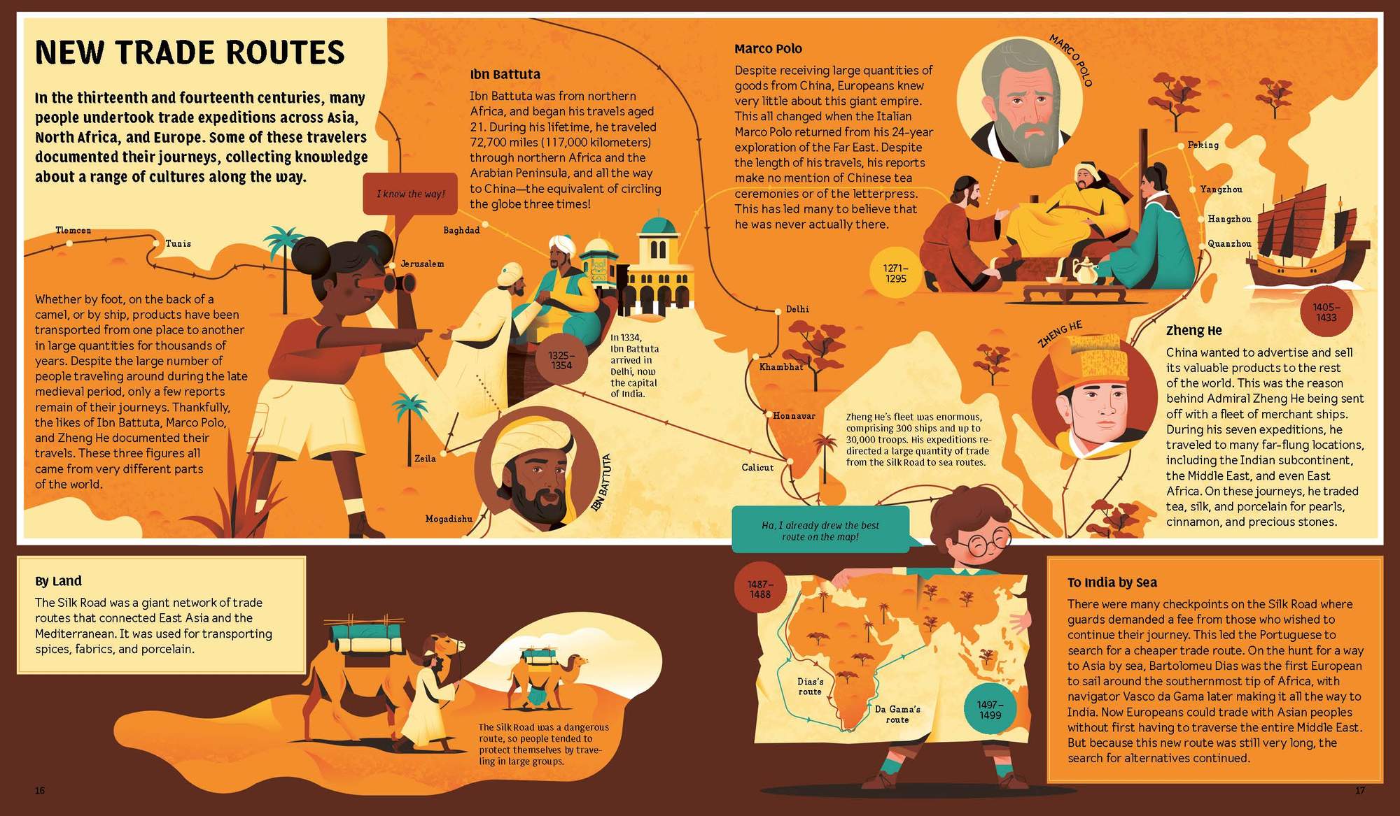 Ibn Battuta, Marco Polo and Zheng He discovered new trade routes in Explore the World by Little Gestalten
