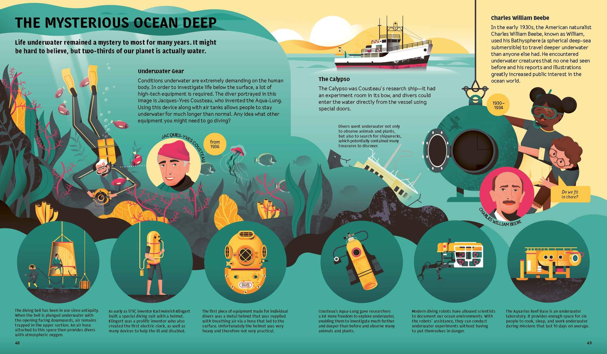 Meet Jacques-Yves Cousteau and Charles William Beebe in Explore the World by Little Gestalten