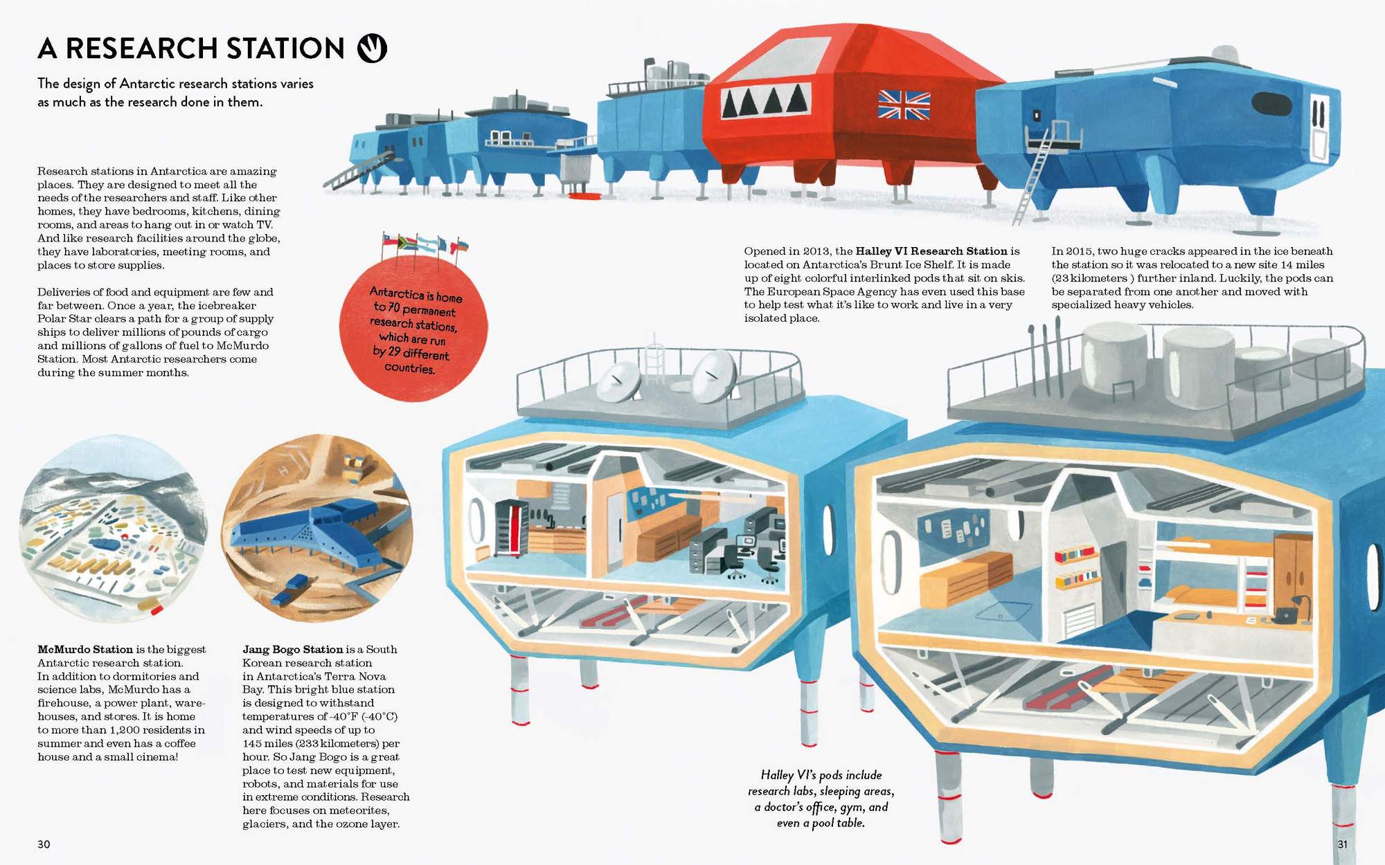 An Antarctic research station in Penguins and Polar Bears by Little Gestalten