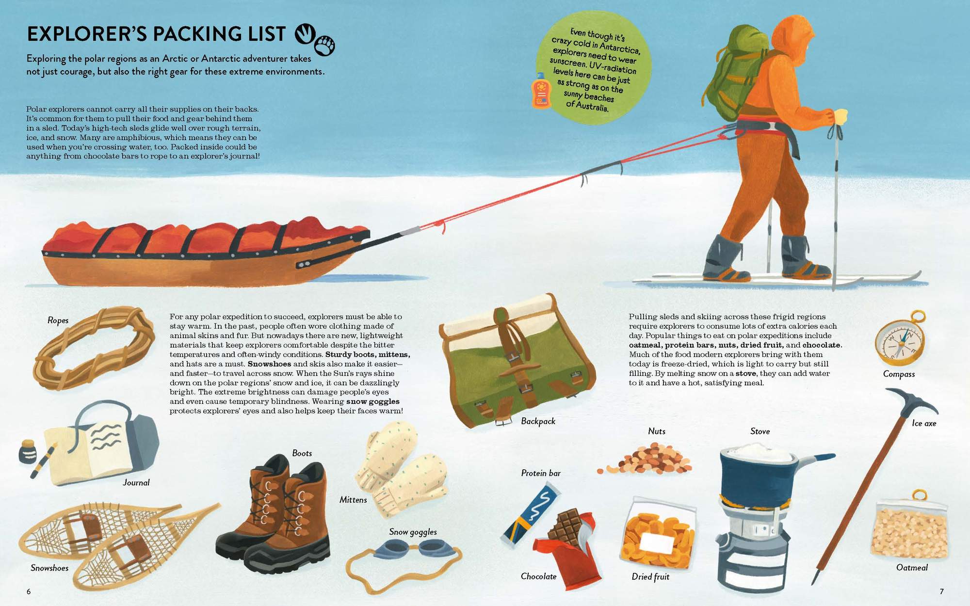 Exploring the polar regions as an Arctic or Antarctic adventurer takes not just courage, but also the right gear for these extreme environments. Penguins and Polars Bears by Little Gestalten shows you the explorer's packing list