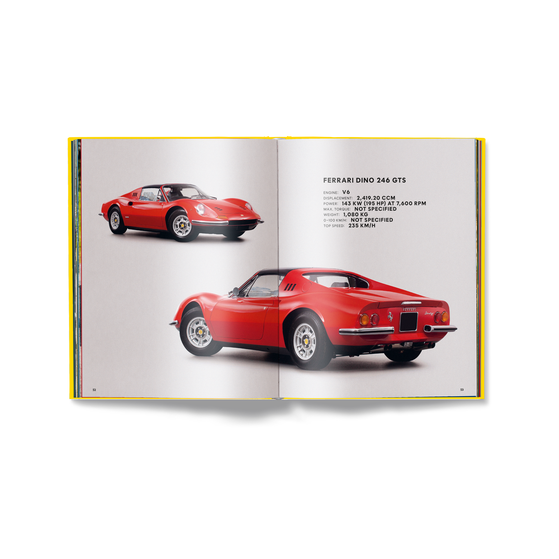 Ferrari Milestones