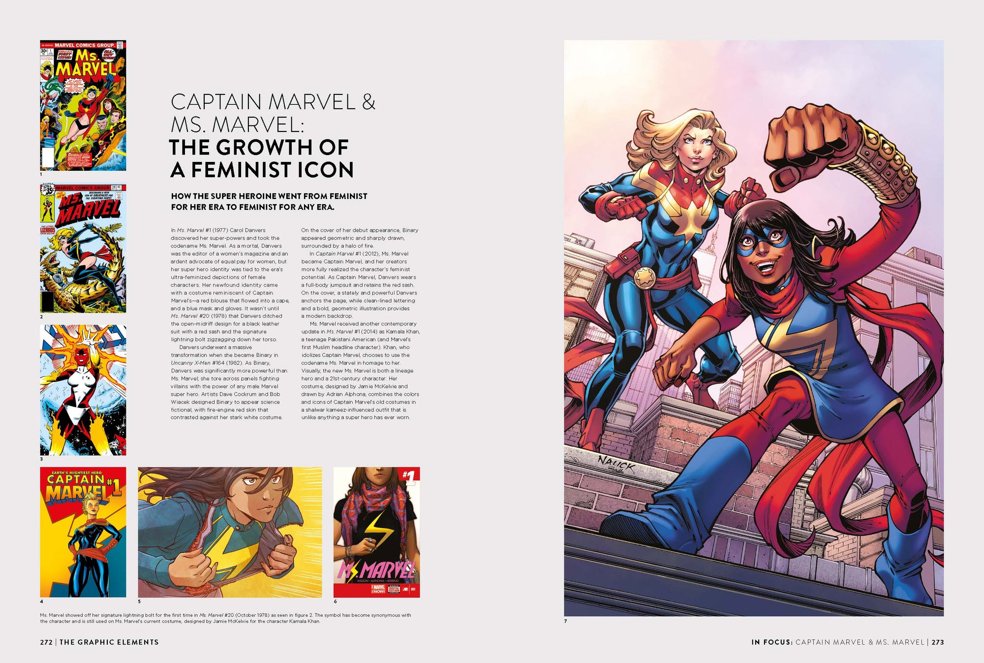 Marvel Comic Writing Marvel Comic Book Cover Art