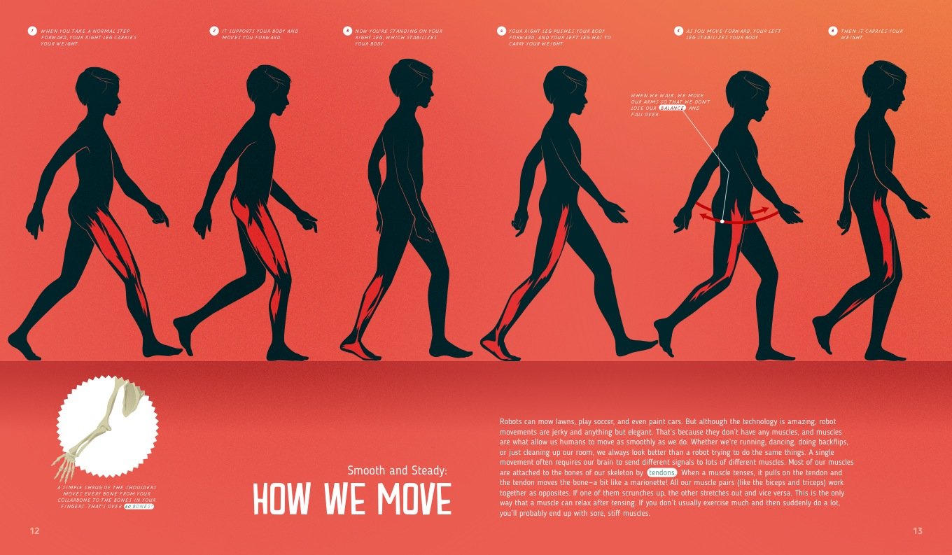 My Body 978-3-89955-712-1