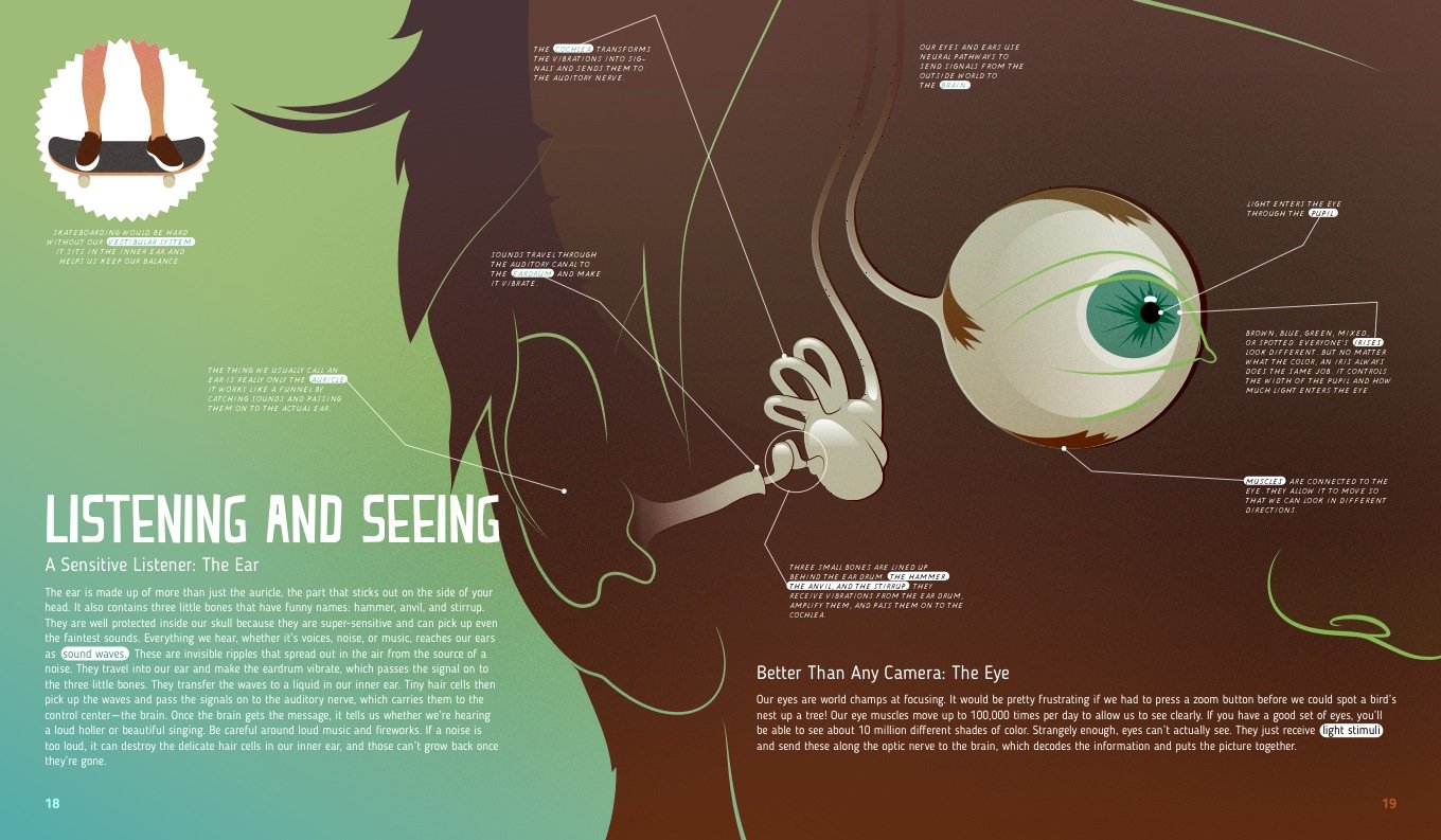 My Body 978-3-89955-712-1