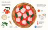 We love Pizza Margherita! Find out more about this classical pizza in We love Pizza by Little Gestalten