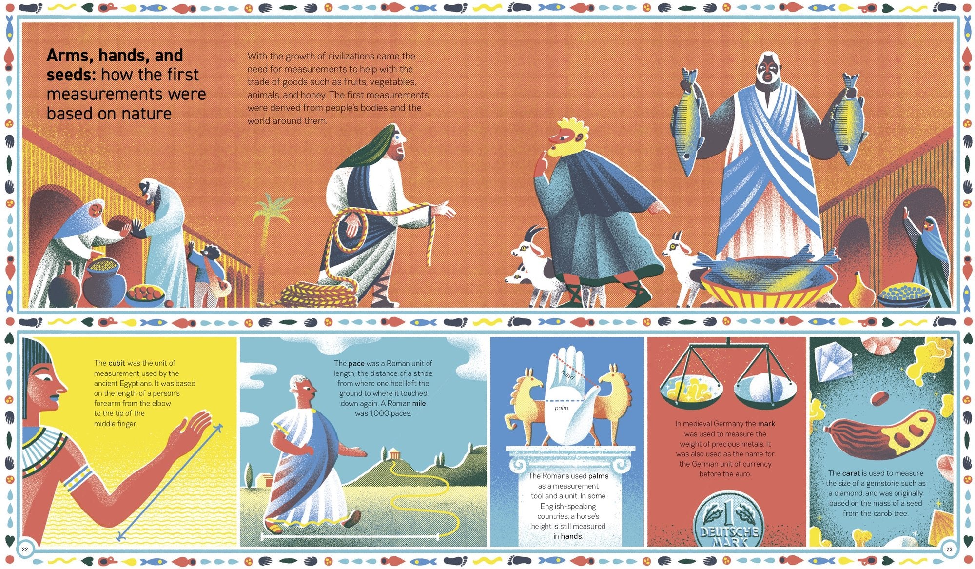 How the first measurements were based on nature in In Great Numbers