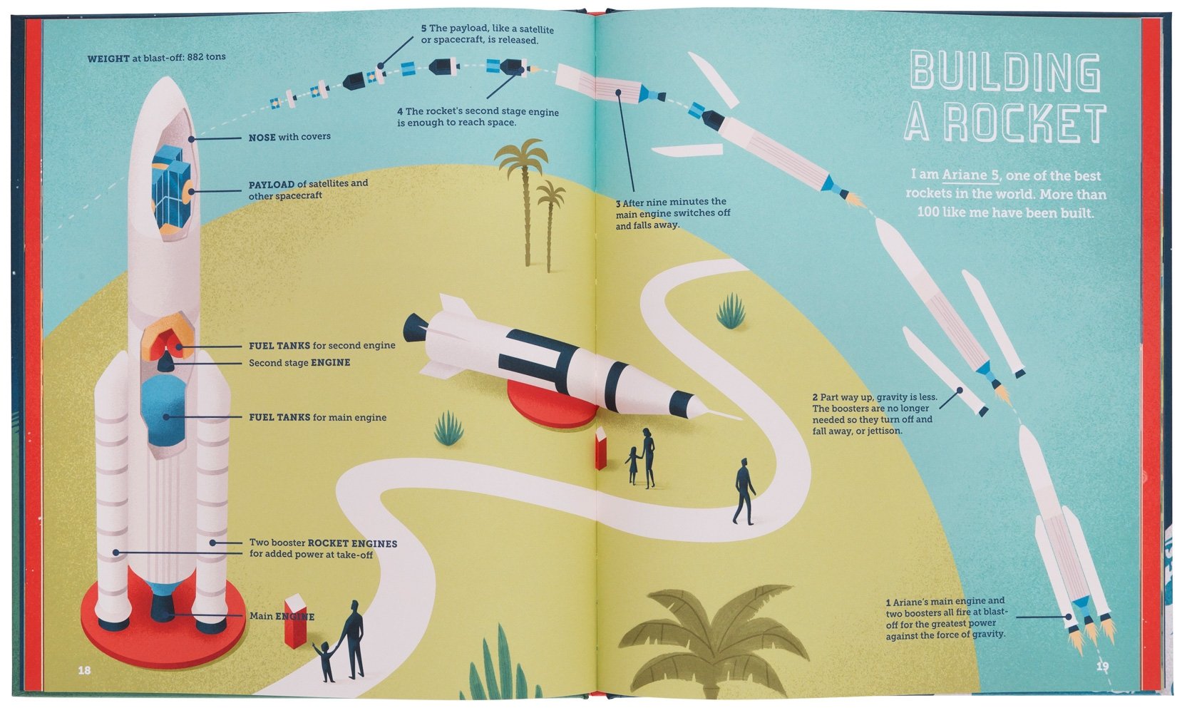 Space Kids 978-3-89955-795-4